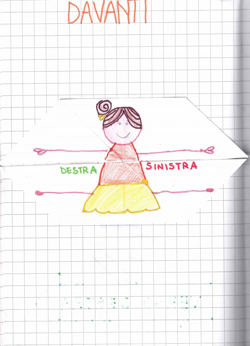 Lateralità (destra-sinistra ) - Maestra Clara E Figlie Creative....la ...