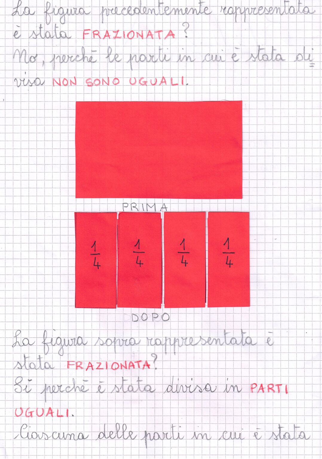 Le Frazioni Matematica Classe Terza Maestra Clara E Figlie Creative La Creatività è L