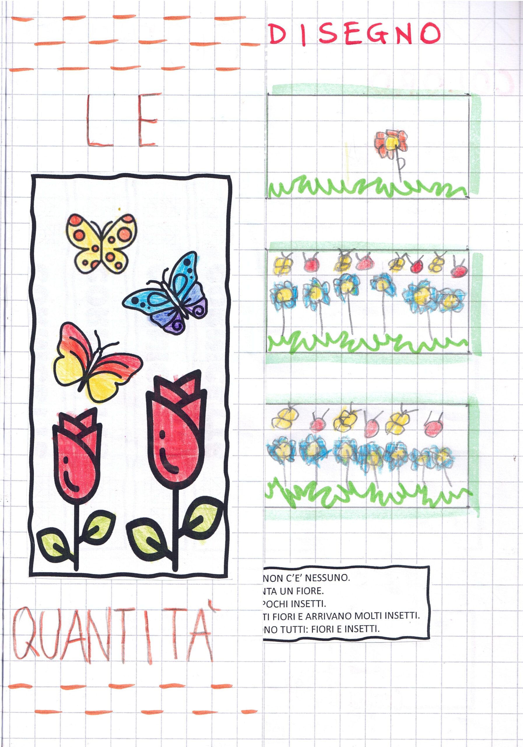 Classe prima : quaderno di matematica metodo analogico. - Maestra Clara e  figlie creative.la creatività è l'intelligenza che si diverte