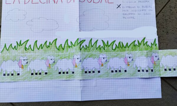 Quaderno di matematica 2024/25 classe seconda  ( work in progress)